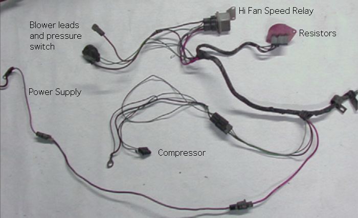 Auxilary Wiring Harnesses for 1977-81 Trans Ams